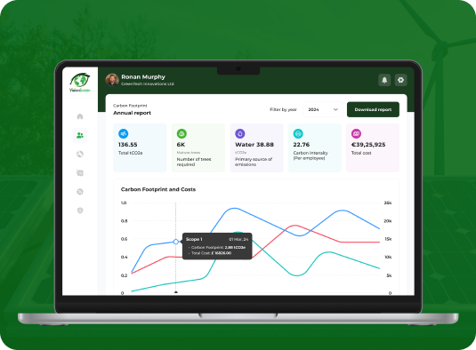 visiongreen case study image