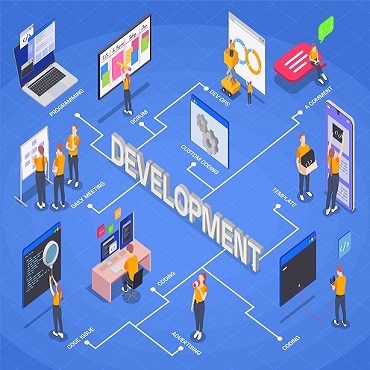 Web Design vs Web Development — What's The Difference?