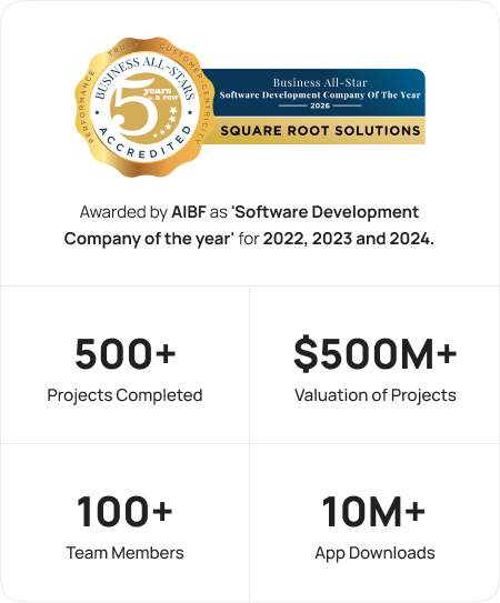 Ciaran Stone - CEO of SquareRoot solutions!
